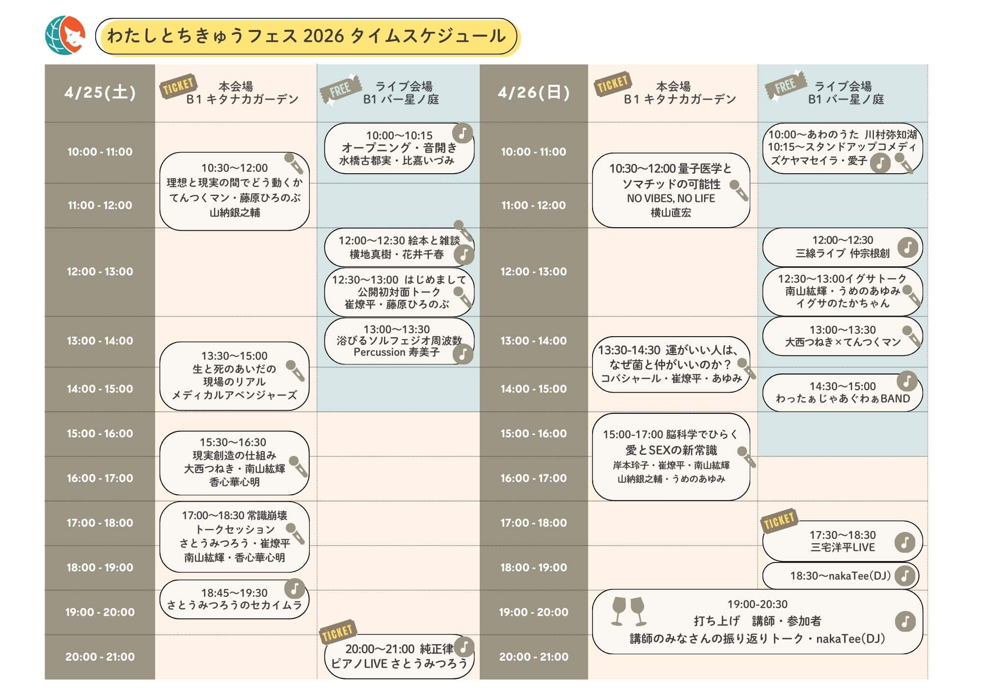 タイムスケジュール